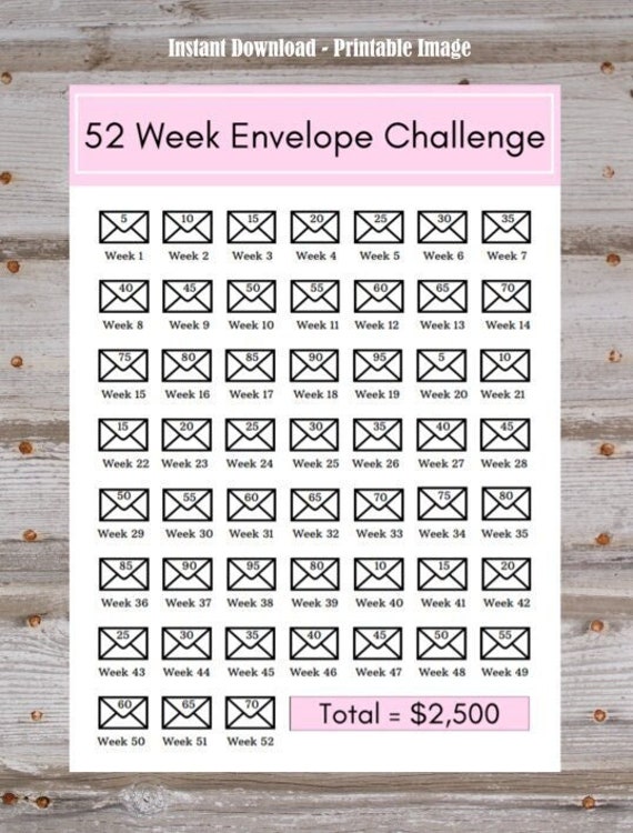 2 500 Envelope Challenge Money Saving Challenge Tracker 52 Week