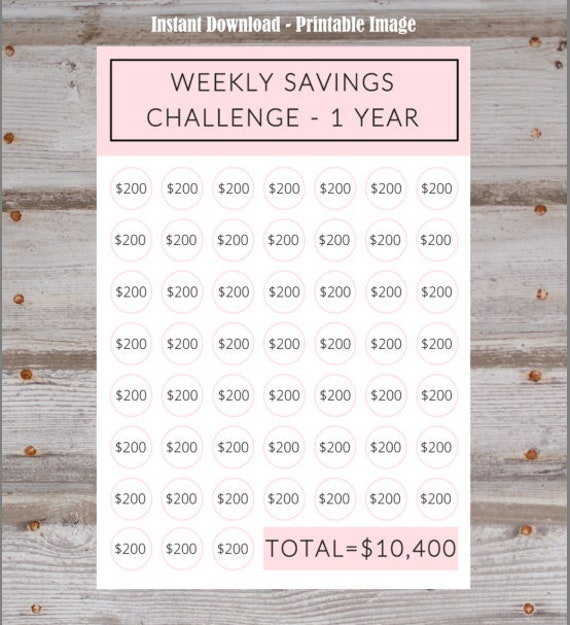 10000 Dollar Money Saving Challenge Tracker 52 Week Savings Etsy 10000-dollar-money-saving-challenge-tracker-52-week-savings-etsy