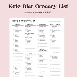 Keto Diet Grocery Shopping List | Low-Carb Diet Food List | Printable