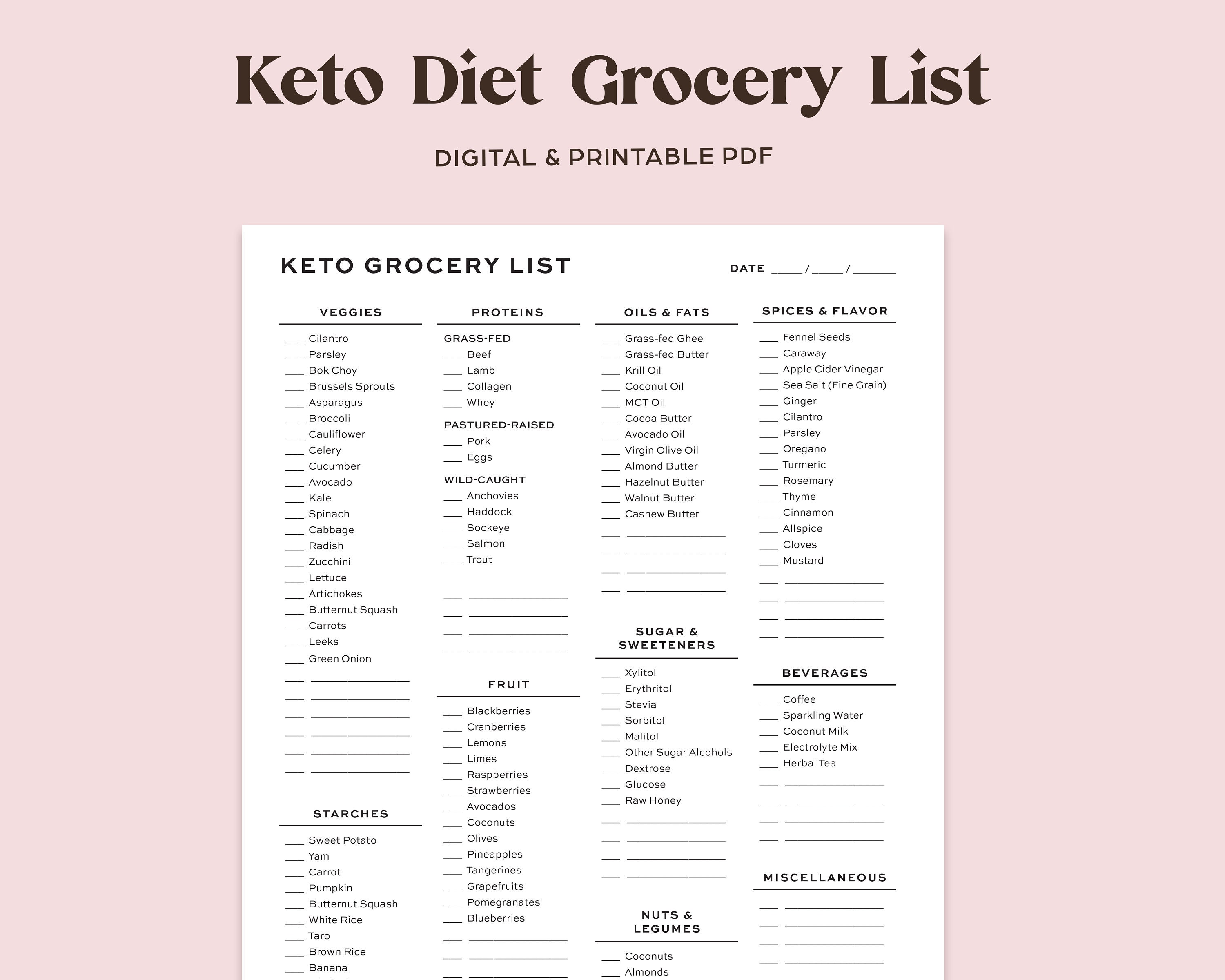 Keto Diet Grocery Shopping List Low-carb Diet Food List Printable ...