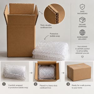 May include: A brown cardboard box with open flaps, a sheet of clear bubble wrap, and a step-by-step visual guide showing an item wrapped in bubble wrap, placed inside a heavy-duty cardboard box, and sealed for shipping with text labels.