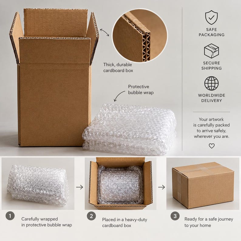 May include: A brown cardboard box with open flaps, a sheet of clear bubble wrap, and a step-by-step visual guide showing an item wrapped in bubble wrap, placed inside a heavy-duty cardboard box, and sealed for shipping with text labels.