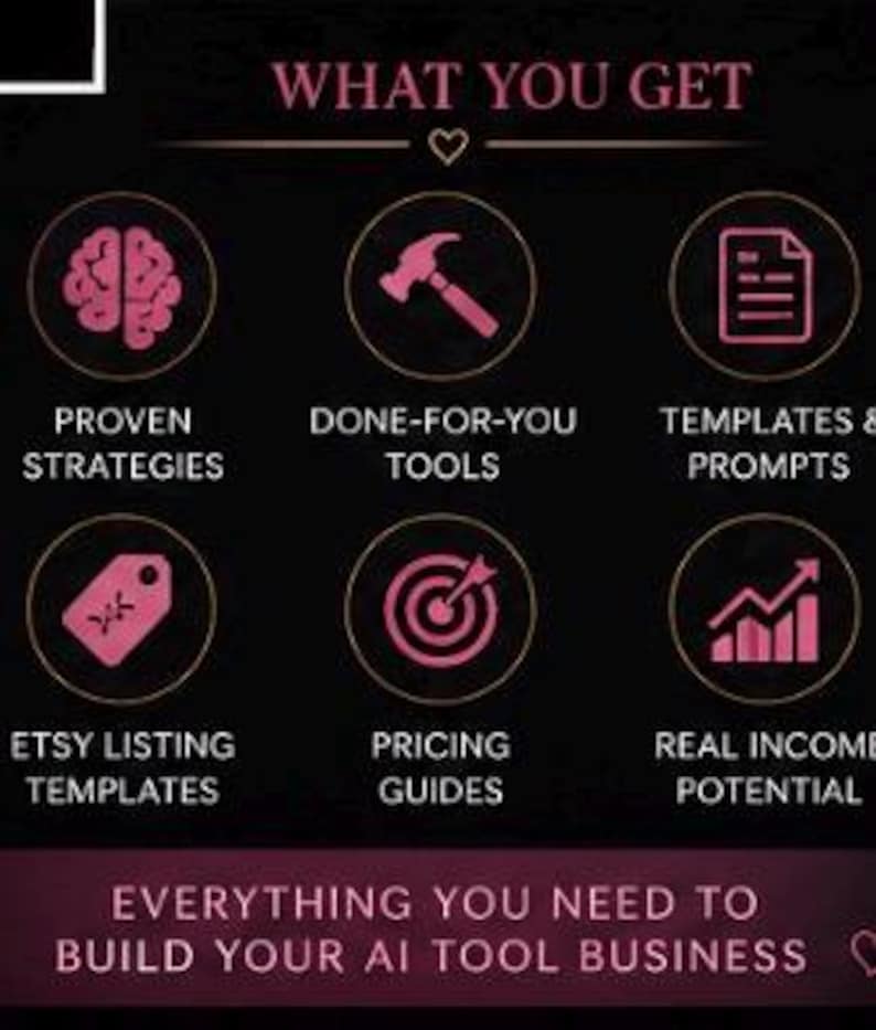 May include: A black graphic with pink icons and text titled WHAT YOU GET. It lists Proven Strategies, Done-For-You Tools, Templates & Prompts, Etsy Listing Templates, Pricing Guides, and Real Income Potential. Bottom text: EVERYTHING YOU NEED TO BUILD YOUR AI TOOL BUSINESS.