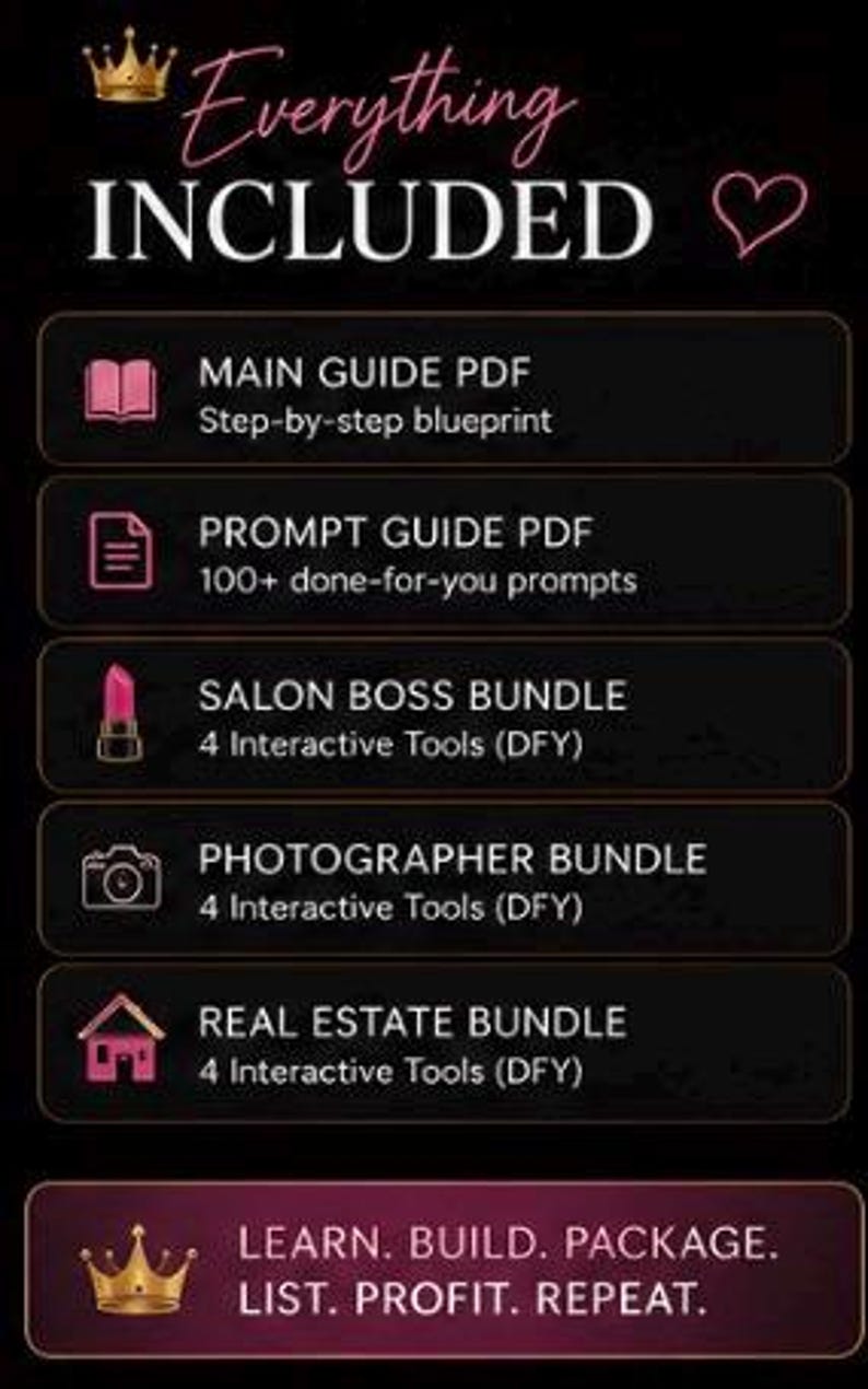 May include: A digital product list on a black background with a gold crown and pink heart. Text reads: Everything INCLUDED. Items listed: Main Guide PDF, Prompt Guide PDF, Salon Boss Bundle, Photographer Bundle, Real Estate Bundle, and Learn. Build. Package. List. Profit. Repeat.