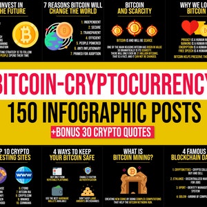 Peut inclure: Une infographie jaune et rouge avec le texte "Bitcoin-Cryptocurrency 150 Infographic Posts +Bonus 30 Crypto Quotes" en grandes lettres rouges et en gras. L'infographie comprend des informations sur l'investissement dans le Bitcoin, la sécurité du Bitcoin, l'extraction du Bitcoin et les célèbres DApps de la blockchain.