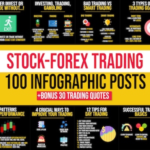 100 Trading Infographics, Stock Trading, Forex Trading, Trading Instagram, Stock Market, Stock Infographics, Forex Infographics Instagram