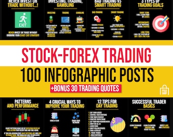 100 Trading-Infografiken, Aktienhandel, Devisenhandel, Trading-Instagram, Börse, Aktien-Infografiken, Forex-Infografiken Instagram
