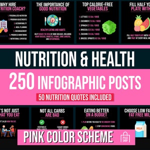 250 Nutrition Infographics, Nutrition Health Social Media Posts, Nutrition Facts for Instagram, Nutrition Quotes for Health Coach