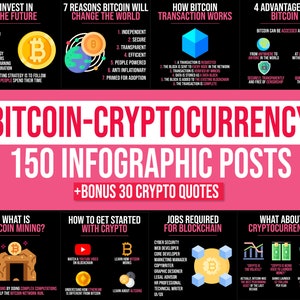 Peut inclure: Une infographie colorée sur la crypto-monnaie Bitcoin avec le titre "Bitcoin-Cryptocurrency 150 Infographic Posts + Bonus 30 Crypto Quotes". L'infographie comprend des informations sur l'investissement dans l'avenir, les raisons pour lesquelles Bitcoin va changer le monde, le fonctionnement des transactions Bitcoin, les avantages de Bitcoin, ce qu'est l'extraction de Bitcoin, comment démarrer avec la crypto, les emplois requis pour la blockchain et ce qu'il en est de la crypto-monnaie.