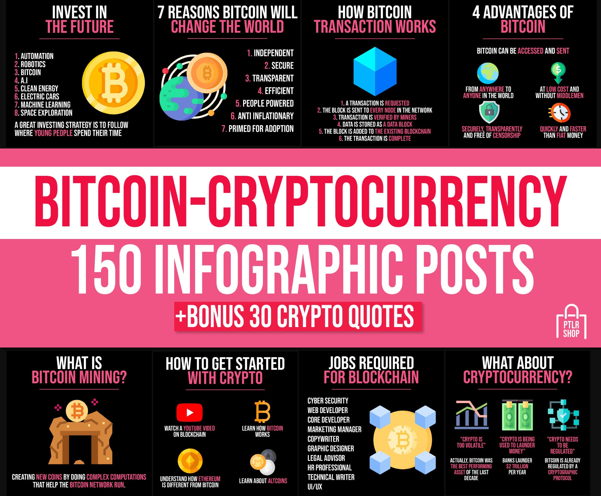 150 暗号通貨のインフォグラフィック - ビットコイン
