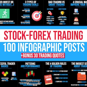 100 Trading Infographics, Stock Trading, Forex Trading, Trading Instagram, Stock Market, Stock Infographics, Forex Infographics Instagram