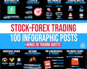 100 Trading-Infografiken, Aktienhandel, Devisenhandel, Trading-Instagram, Börse, Aktien-Infografiken, Forex-Infografiken Instagram