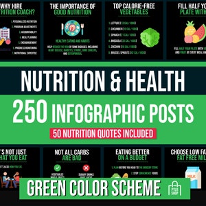 250 Nutrition Social Media Posts, Nutrition Health Infographics for Instagram, Nutrition Facts, Nutrition Quotes for Health Coach
