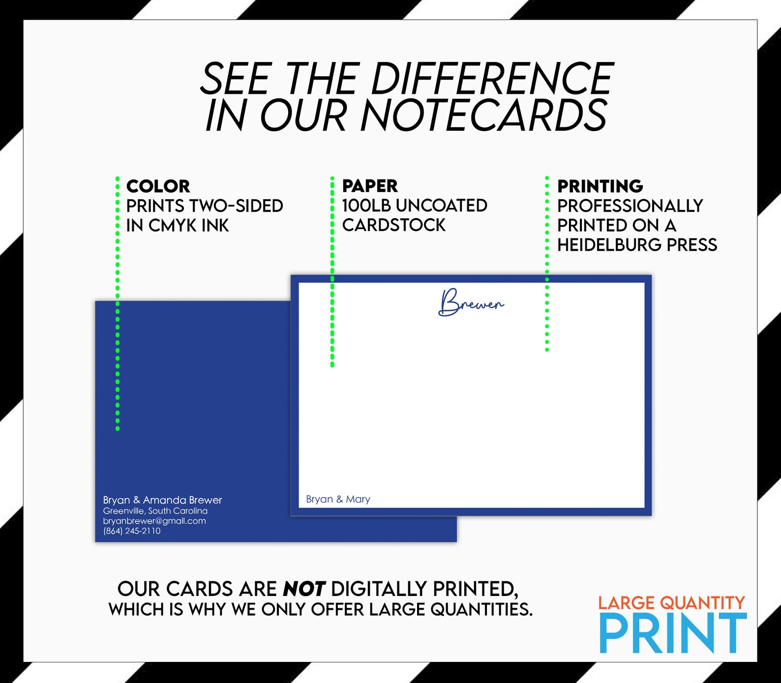 Personalized Flat Notecards Custom Stationary Personalized Etsy