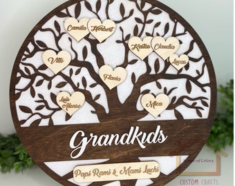 Regalo del Día de la Madre / Ideas de Regalos para mamá / Regalos para mamá / Letrero de madera / Regalo para la abuela / Regalo personalizado para mamá / Decoración del día de la madre / Signo de mamá / Fam