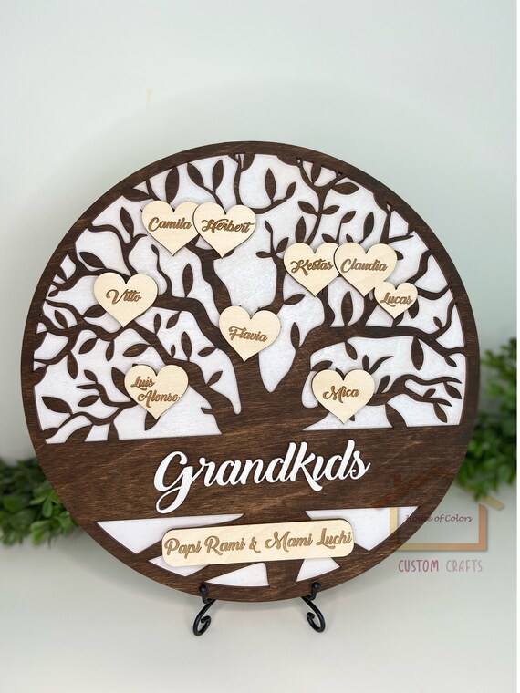 Mothers Day Gift | Mom Gift Ideas | Gifts for mom | Wood Sign | Gift For Grandma | Custom Gift For Mom | Mothers day decor | Mom Sign | Fam