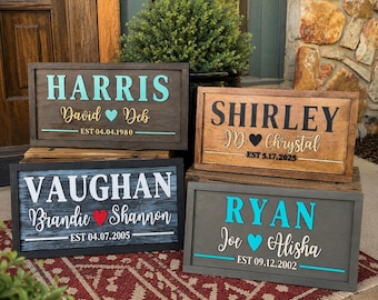 Signs