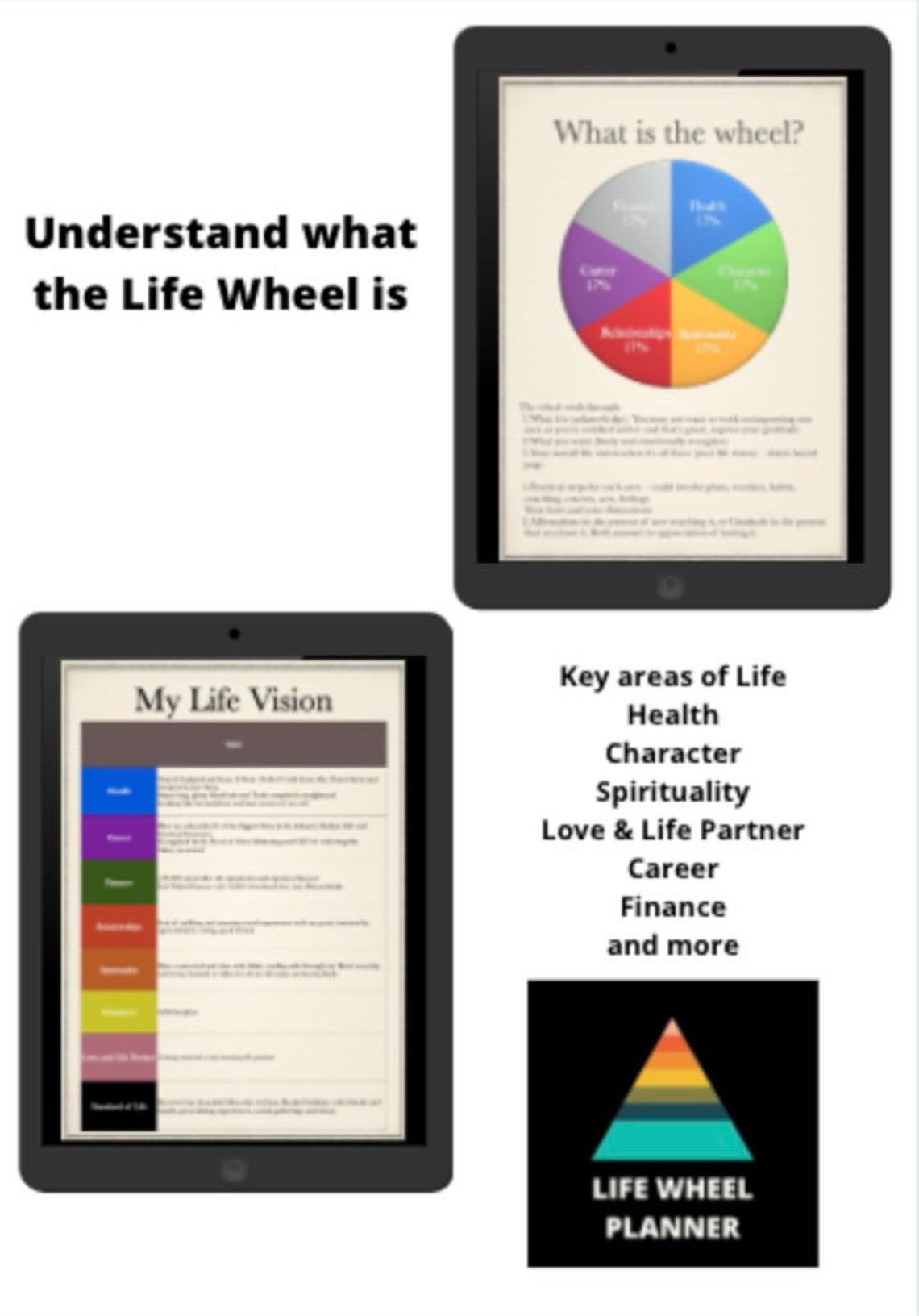 The Ultimate Life Planner Digital 2021 Monthly Weekly ...