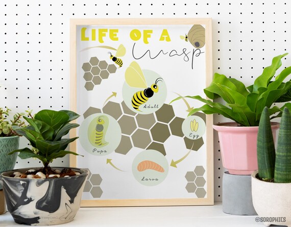 Printable Preschool Poster Nursery Wall Art Kids Room Decor Etsy UK Printable Preschool Poster Nursery Wall Art Kids Room Decor Etsy UK