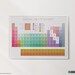 Printable Periodic Table of Elements, Chemistry Classroom Poster ...