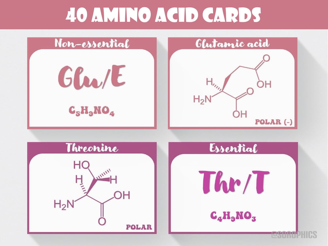 organic-chemistry-flashcards-printable-chemistry-flashcards-amino