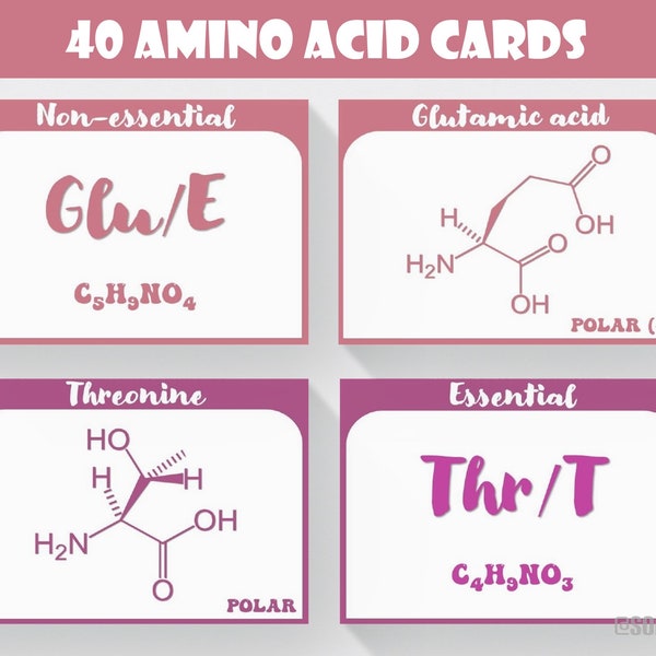Organic chemistry flashcards, printable chemistry flashcards, amino acid flash cards, montessori chemistry, chemistry notes, chemistry pdf