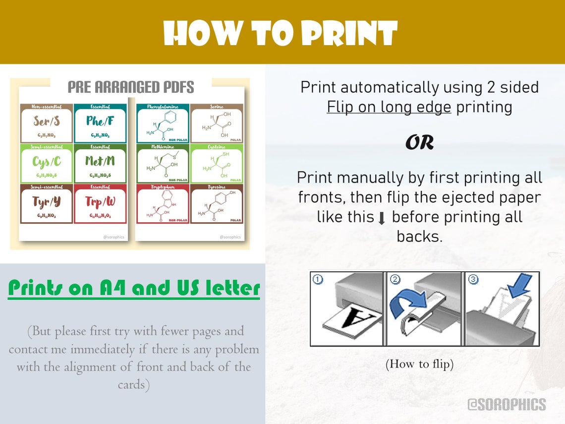 Organic Chemistry Flashcards, Printable Chemistry Flashcards, Amino