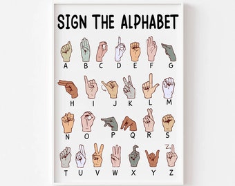 ASL Poster, American Sign Language, Alphabet Poster, Educational Posters, ABC Print, Inclusive Sign Language Alphabet, Nursery Decor, ABCs