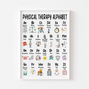 Physical Therapy Alphabet Poster, ABCs of Physical Therapy, PT Alphabet, PTA Poster, Physical Therapist Gifts, Physical Therapist Assistant