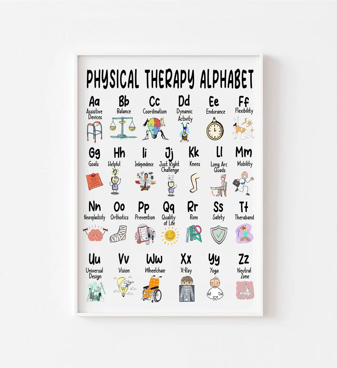 Physical Therapy Alphabet Poster, Abcs of Physical Therapy, PT Alphabet Abc Chart Therapy