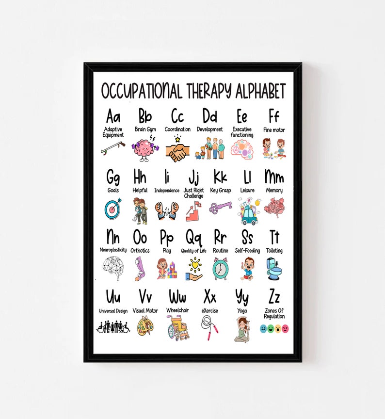 Occupational Therapy Alphabet Poster, Abc's of Ot, Occupational