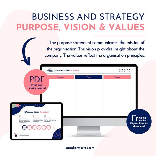 Purpose, vision and value template tools for business plan and development, Ideation technique to help business owners define branding ideas