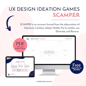 User Experience Design Ideation games template, SCAMPER product management tool for business strategy and plan, Project ideate solutions