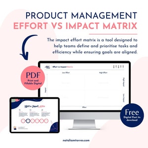 Product design matrix templates to help business strategy, Effort vs Impact Matrix for UX Design ideation, Project management tool map tasks