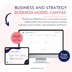 Business Model Canvas for marketing strategists and product designers, UX Design template for ideation sessions and product designer market
