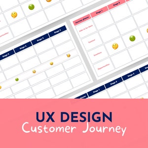 Customer Journey templates for UX designers and product managers, User Experience journeys and business strategy, Emojis/emotions included