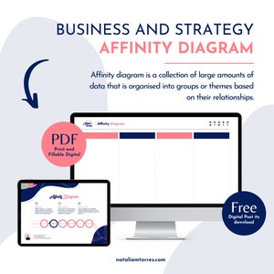 Affinity Mapping diagram UX Design template for product designers and ideation process sessions, User experience and interface design tools