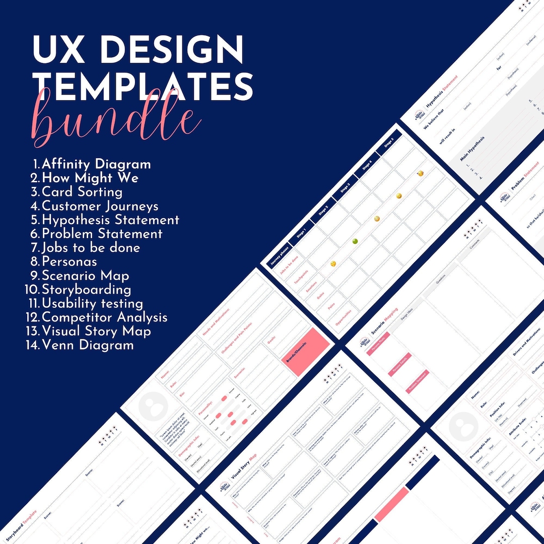 User Experience Design Templates Bundle With Persona and Customer ...