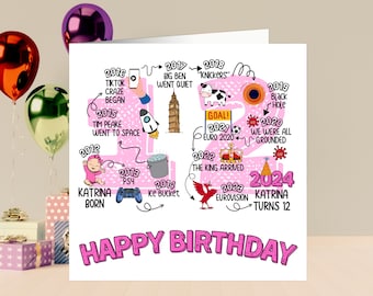 12th Birthday Card | Born in 2012 | Personalised Birthday Card | Card for Her | Card for Daughter | For Friend | Happy Birthday 12 Years Old