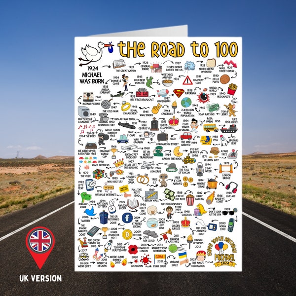 Personalised 100th Birthday Card | The Road to 100 | Custom Milestone Card | Born in 1924 | UK & USA Version | Card for Him Happy Birthday