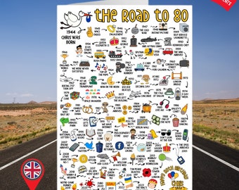 Personalised 80th Birthday Card | The Road to 80 | Custom Milestone Card | Born in 1944 | UK Version | Card for Him Happy Birthday