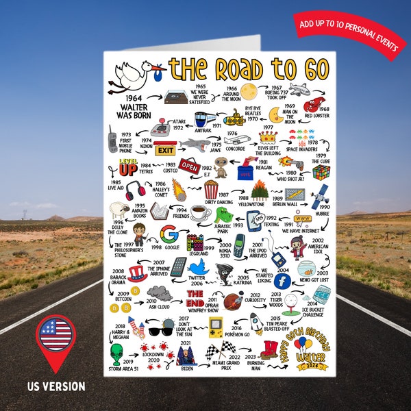 Personalized 60th Birthday Card | The Road to 60 | Custom Milestone Birthday Card  for Him | Born in 1964 | 60 Years Old | US Version