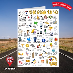 Personalised 40th Birthday Card | The Road to 40 | Custom Milestone Card | Born in 1984  | UK Version | Card for Him Happy Birthday