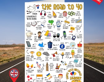 Personalised 40th Birthday Card | The Road to 40 | Custom Milestone Card | Born in 1984  | UK Version | Card for Him Happy Birthday