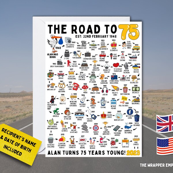 Personalised 75th Birthday Card | Born in 1948 | The Road to 75 | Milestone Birthday Card | Happy Birthday 75 Years Old | UK & US Version