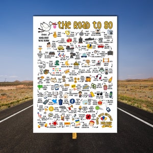 Personalised 80th Birthday Print | The Road to 80 | Milestone Birthday Gift | Born in 1944 | Gift for Her | Unframed - Digital Download