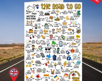 Personalised 60th Birthday Card | The Road to 60 | Custom Milestone Card | Born in 1964 | UK Version | Card for Him Happy Birthday