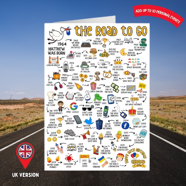 Personalised 60th Birthday Card | The Road to 60 | Custom Milestone Card | Born in 1964 | UK Version | Card for Him Happy Birthday