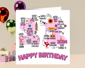 11th Birthday Card | Born in 2013 | Personalised Birthday Card | Card for Her | Card for Daughter | For Friend  | Happy Birthday 11 Years