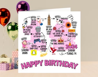 14th Birthday Card | Born in 2010 | Personalised Birthday Card | Card for Daughter | Card for Her | For Friend | Happy Birthday 14 Years Old